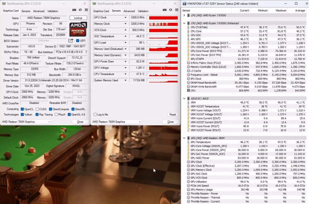 AMD Ryzen 7 8700G SkatterBencher iGPU Overclock 1