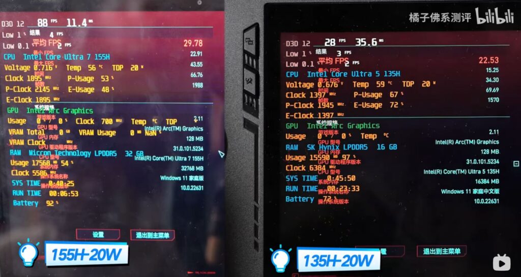 MSI CLAW Leaked Performance CP2077 1