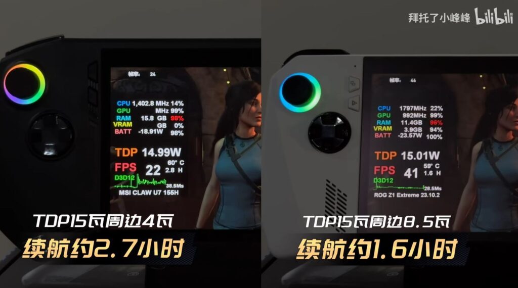 MSI CLAW Leaked Performance Shadow Tomb Raider 15W