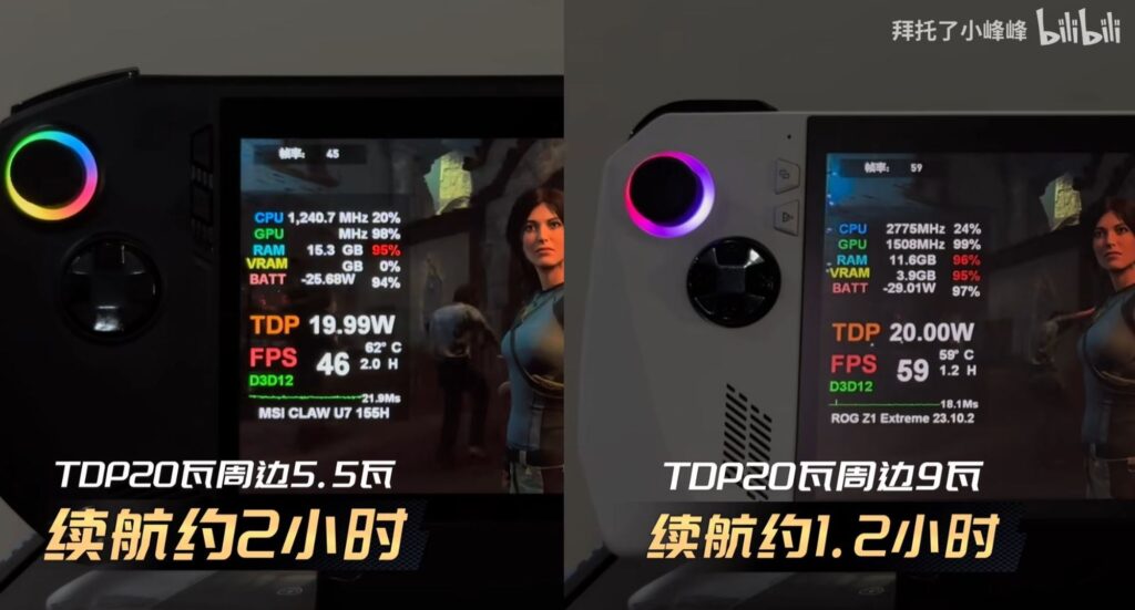 MSI CLAW Leaked Performance Shadow Tomb Raider 20W