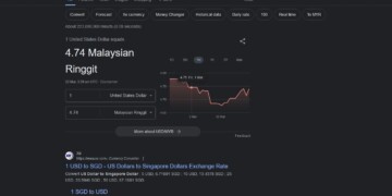 ringgit Google currency converter box no RM workaround
