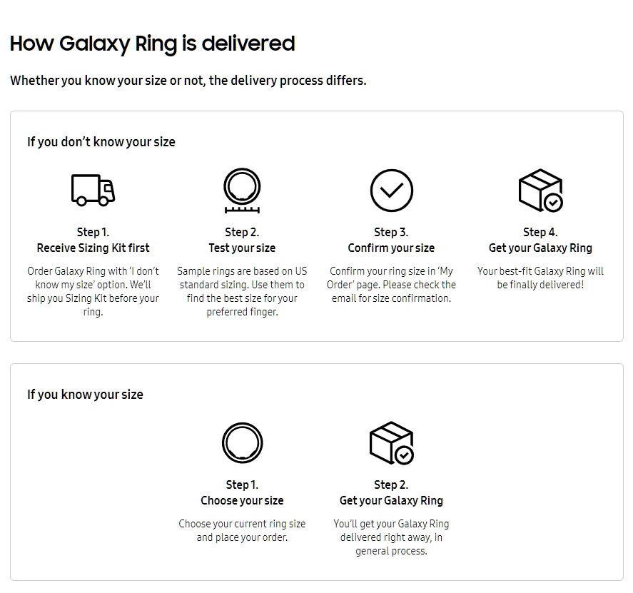 Samsung Galaxy Ring order