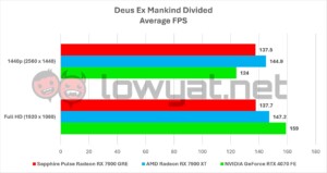 Sapphire Pulse Radeon RX 7900 GRE Gaming DXMD