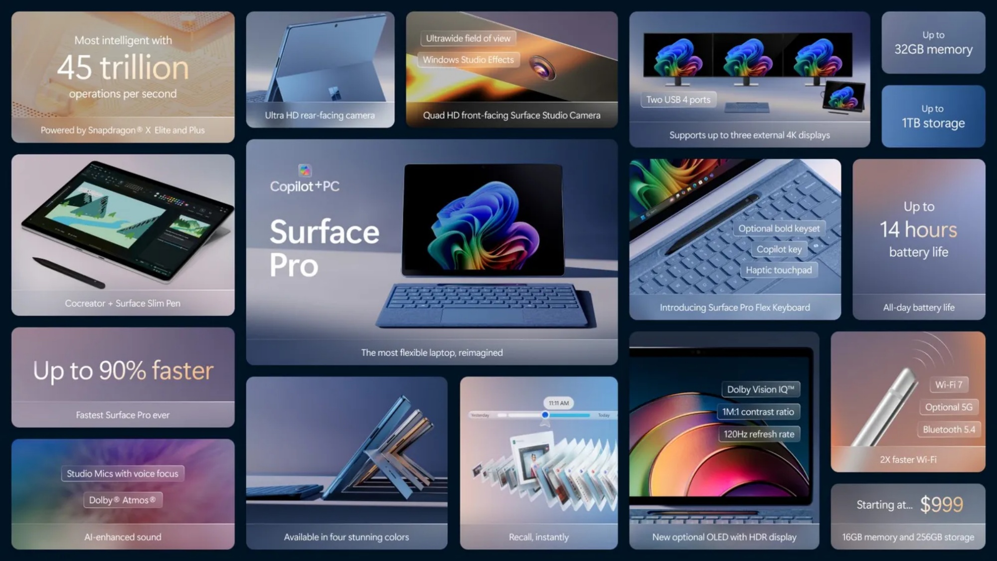 Microsoft Surface Pro 11 Laptop 7 Snapdragon X