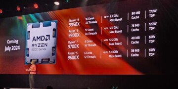 AMD Ryzen 9000 Series Computex 2024 5 1