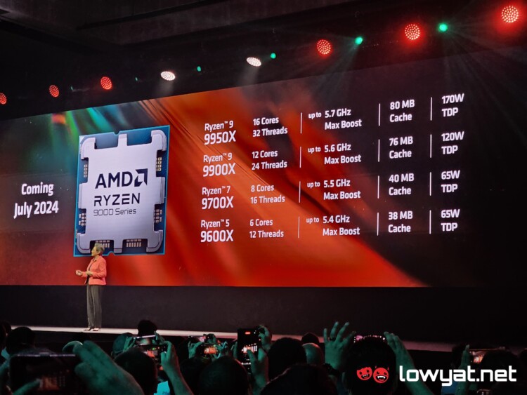 AMD Ryzen 9000 Series Computex 2024 5 1