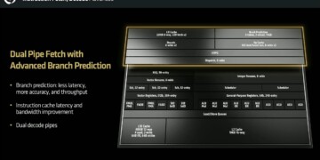 AMD-Tech-Day-July-2024-Zen5-12