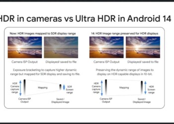 Android 14 Ultra HDR