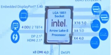 Intel-Arrow-Lake-Diagram-Leak-1
