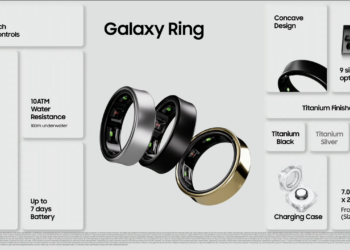 Samsung Galaxy Ring