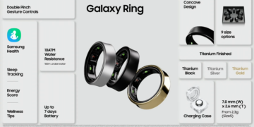 Samsung Galaxy Ring