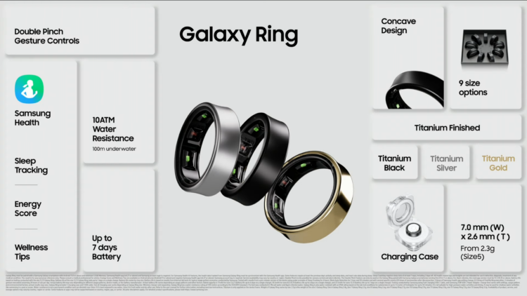 Samsung Galaxy Ring