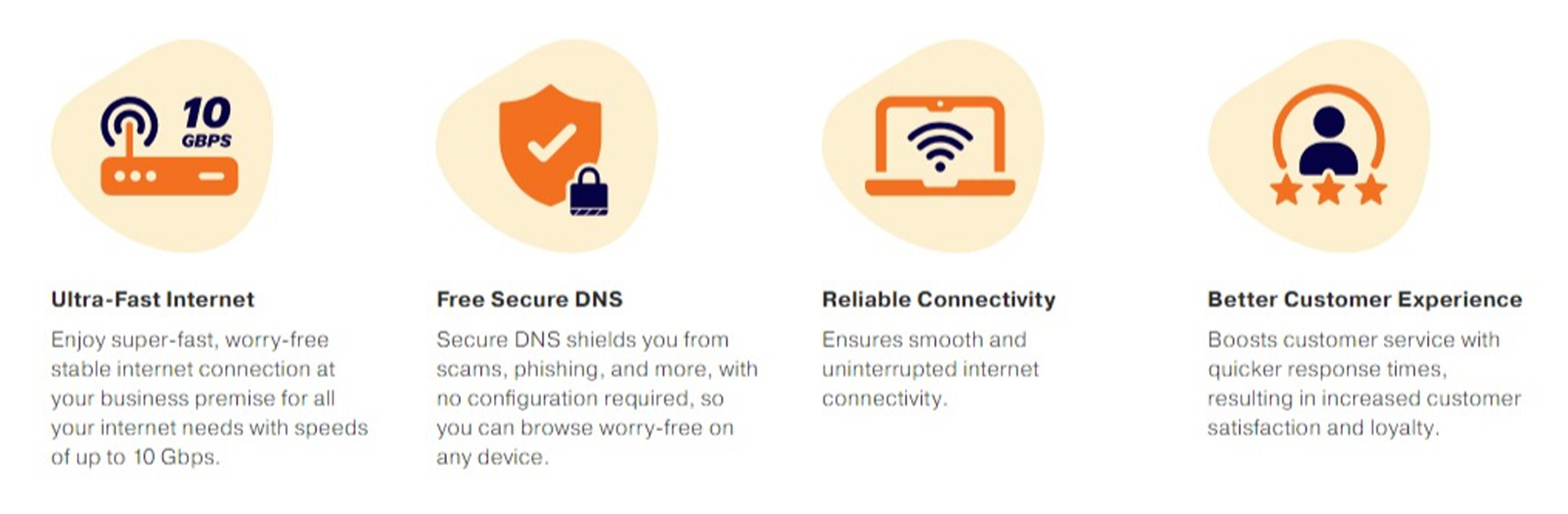 u mobile 10gbps biz plan