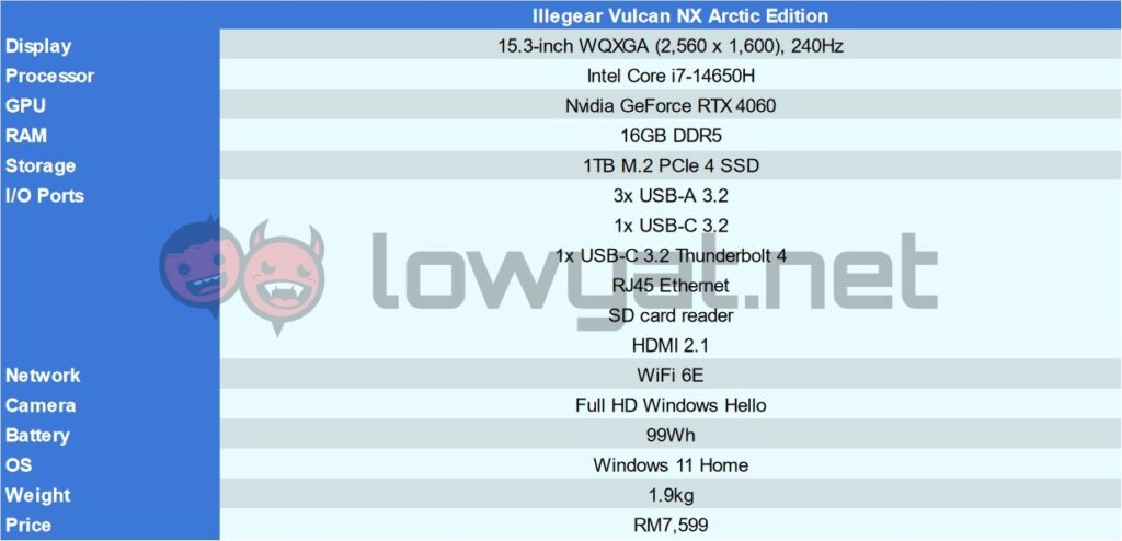 Illegear Vulcan NX Arctic Edition spec sheet