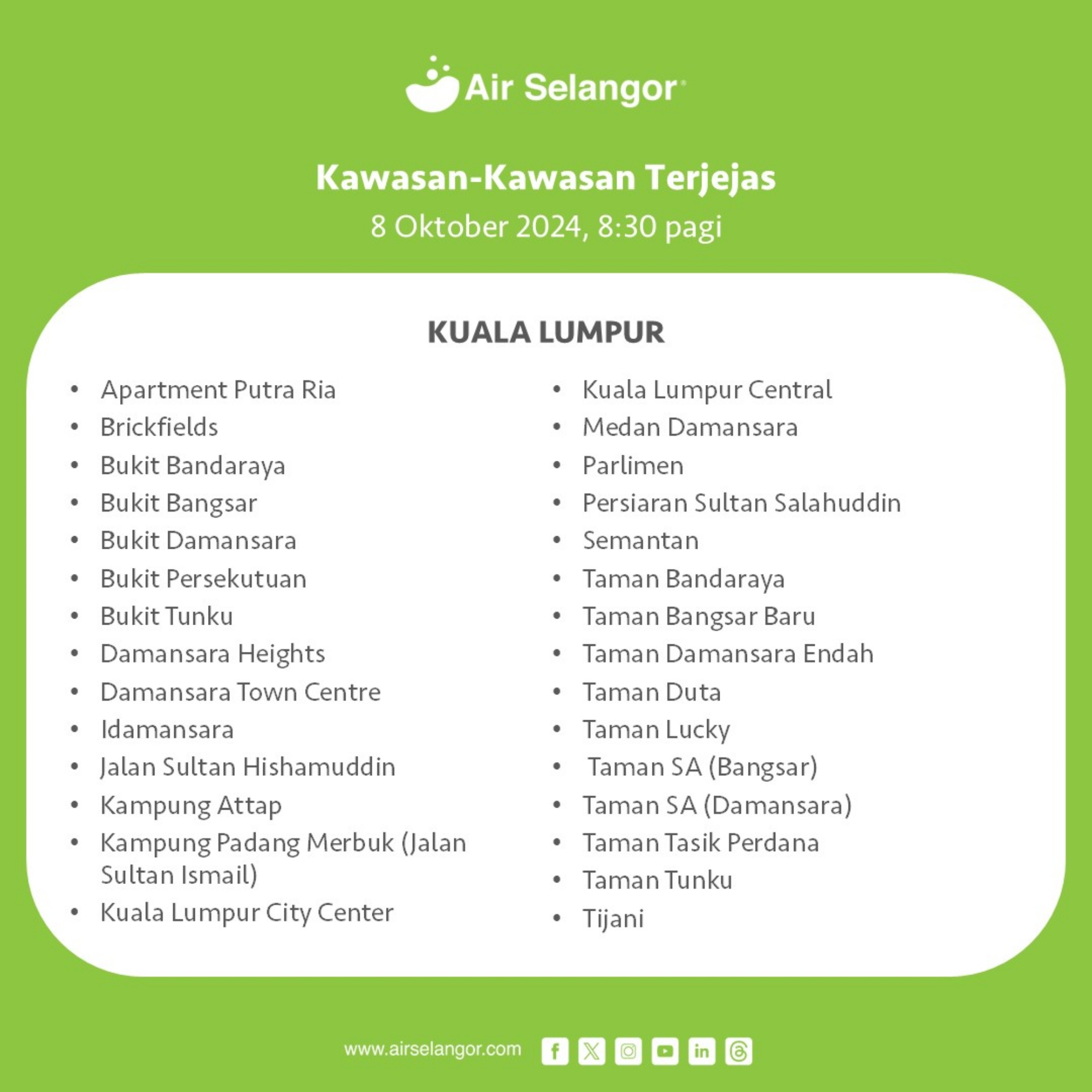 air selangor water disruptions kl october 2024