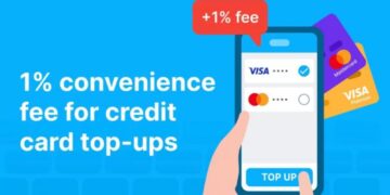 Setel convenience fee credit card