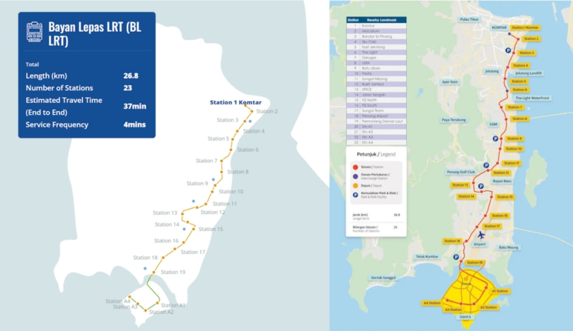 loke penang lrt to start development in 2025