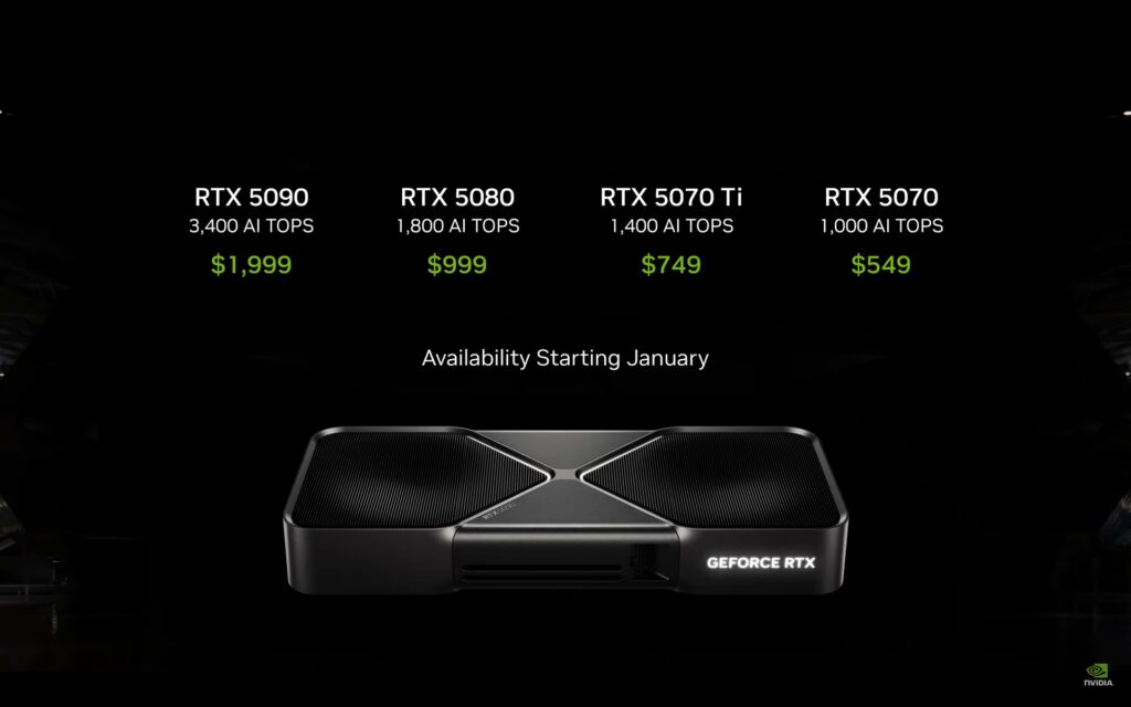 NVIDIA GeForce RTX 50 series availability