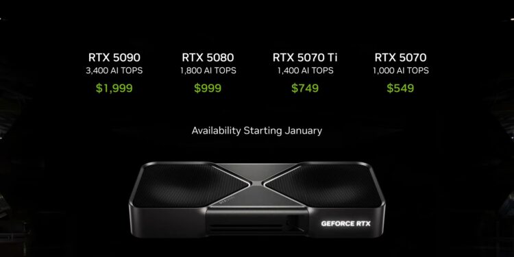 NVIDIA GeForce RTX 50 series availability