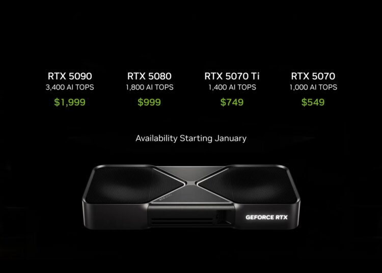 NVIDIA GeForce RTX 50 series availability