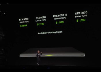 NVIDIA GeForce RTX 50 series availability laptops