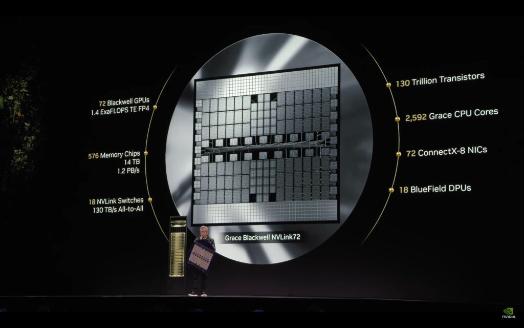 NVIDIA GeForce RTX 50 series specs 2