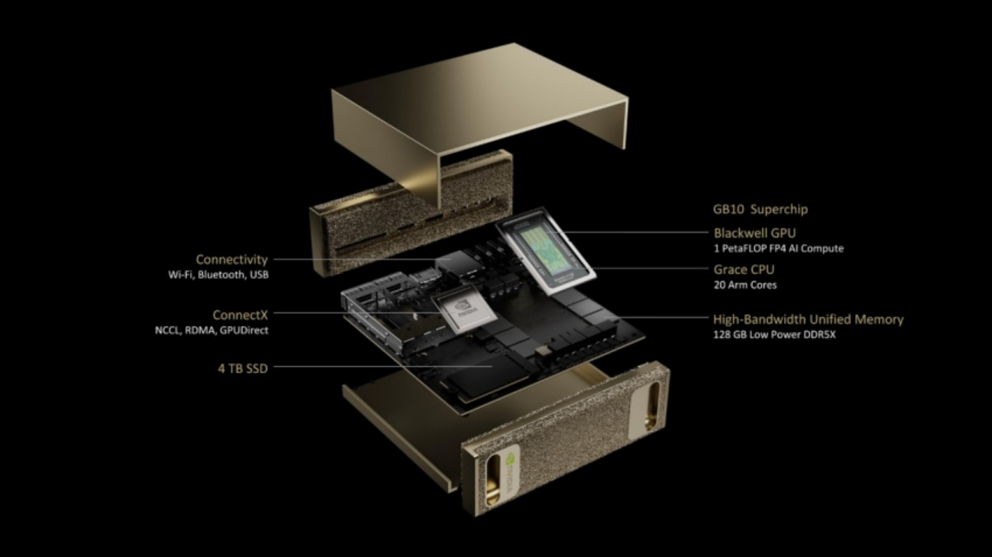 nvidia project digits cpu mediatek ces 2025