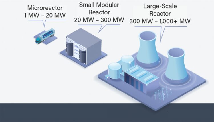 pm nuclear energy considered but not priority