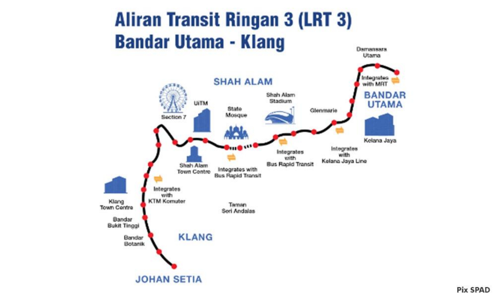 LRT3 to commence operations on 30 sept 2025