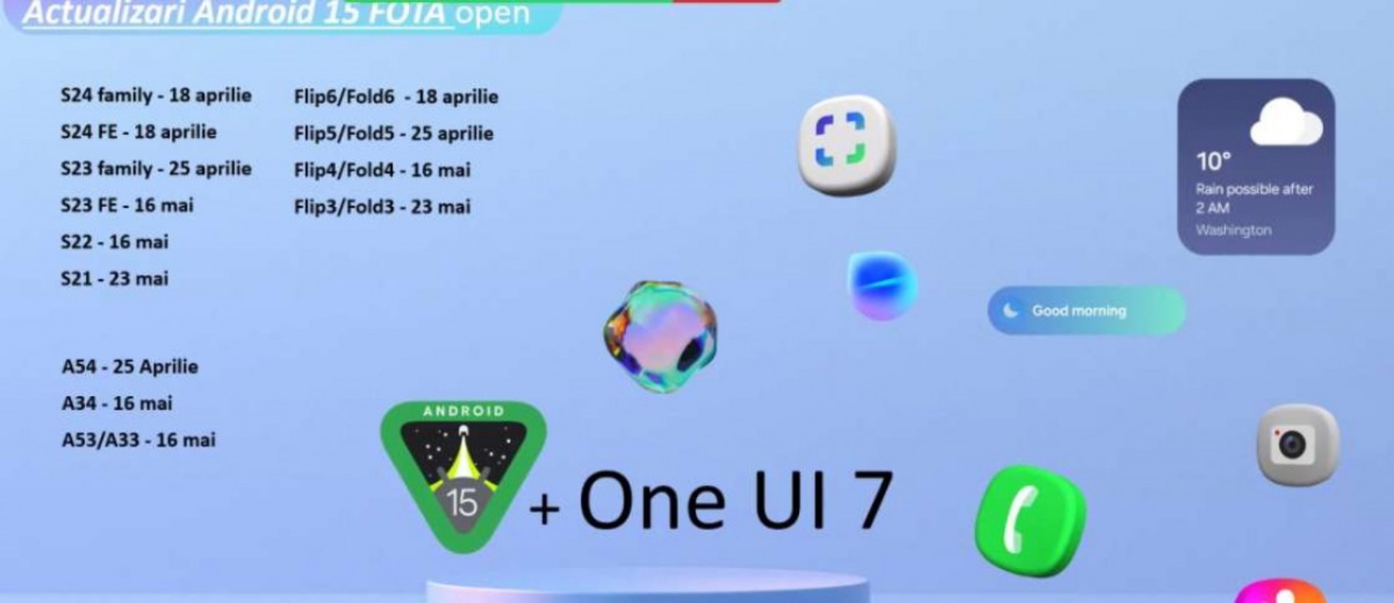 Samsung One UI 7 april schedule leak